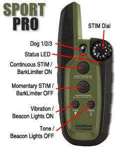 Garmin Sport Pro Training Collar